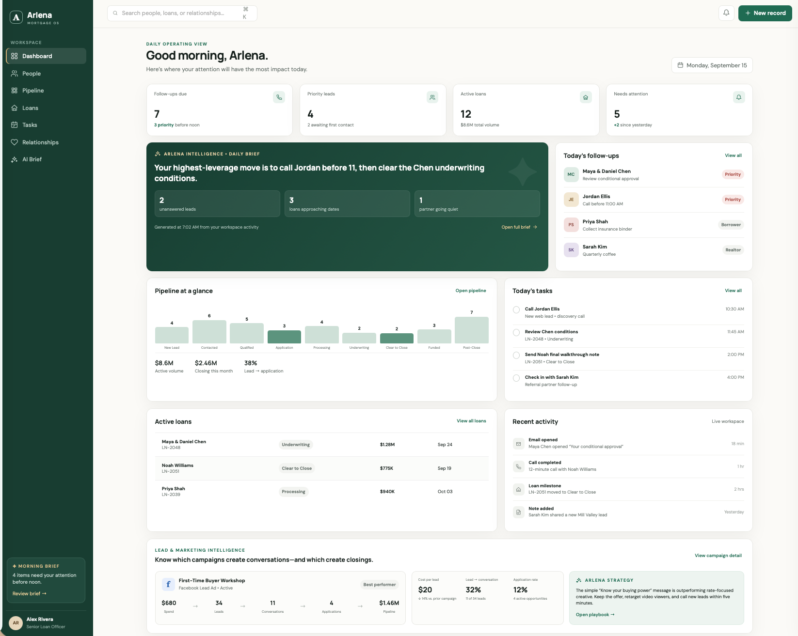 ArlenaOS client dashboard
