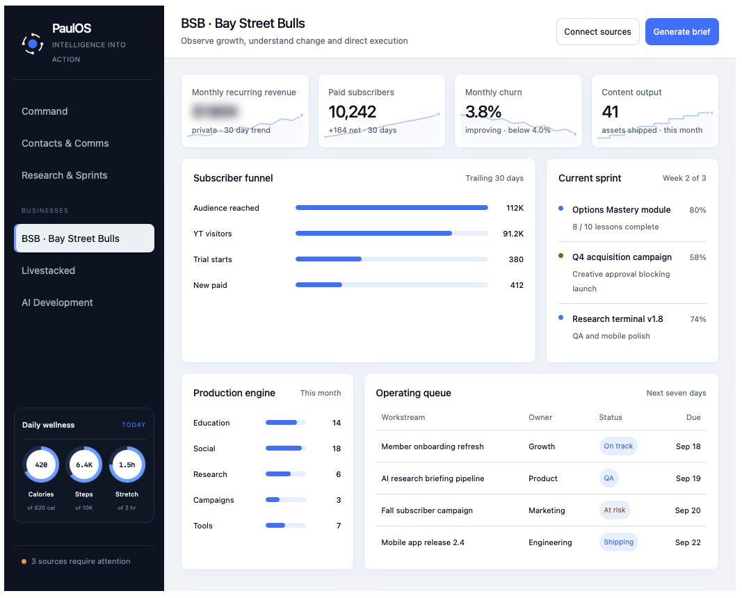 PaulOS command view for Bay Street Bulls